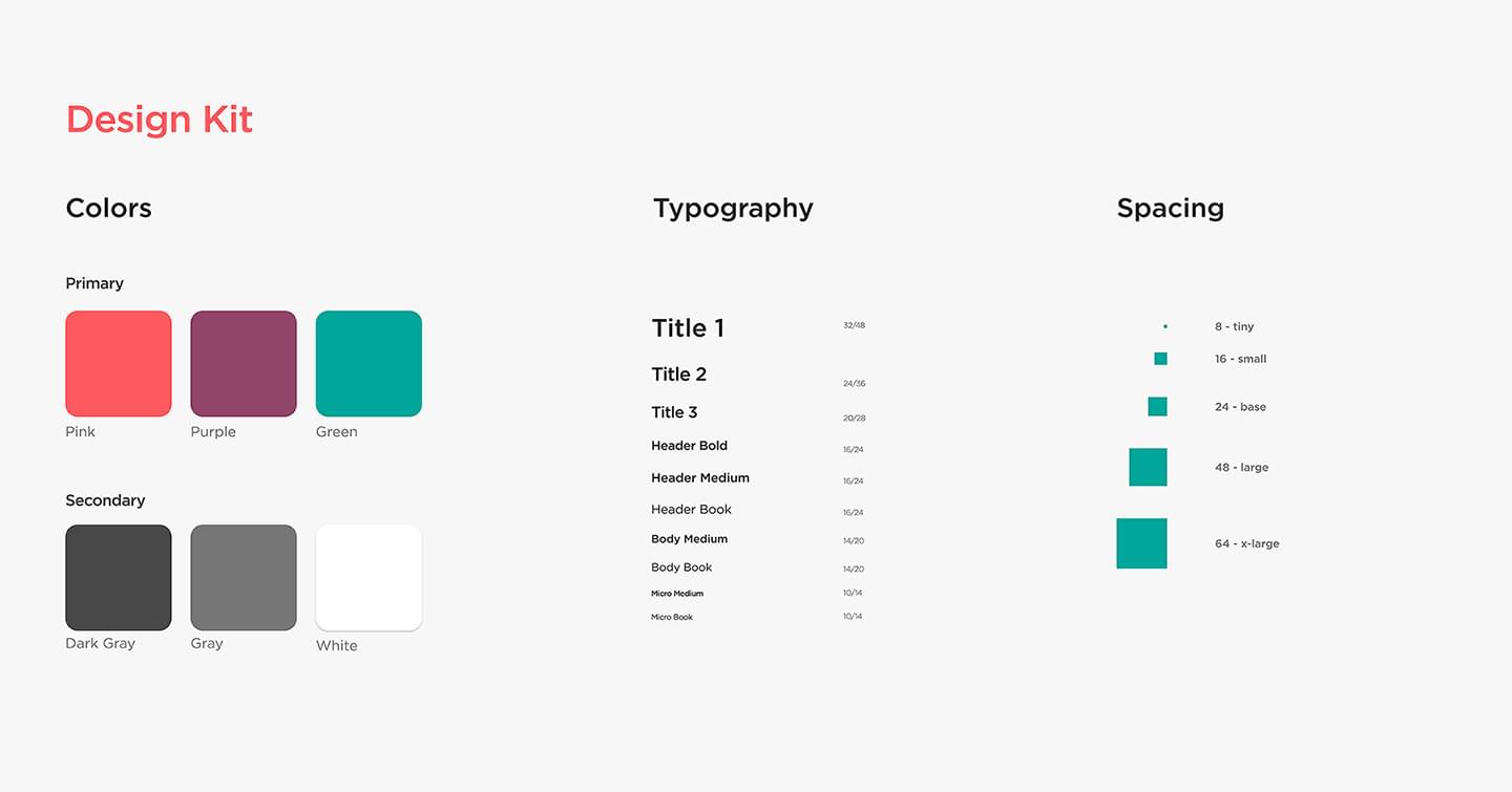 Colors, Typography and Spacing