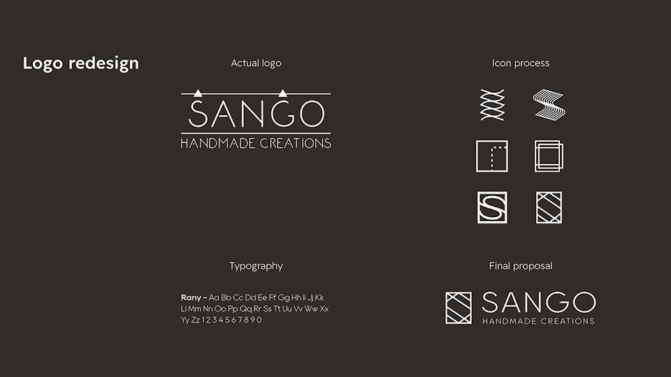 Logo redesign - Actual logo | Icon process | Typography | Final Proposal